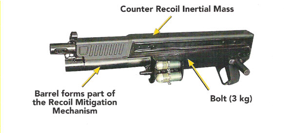 The Chinese QLZ87 Automatic Grenade Launcher SpaceBattles